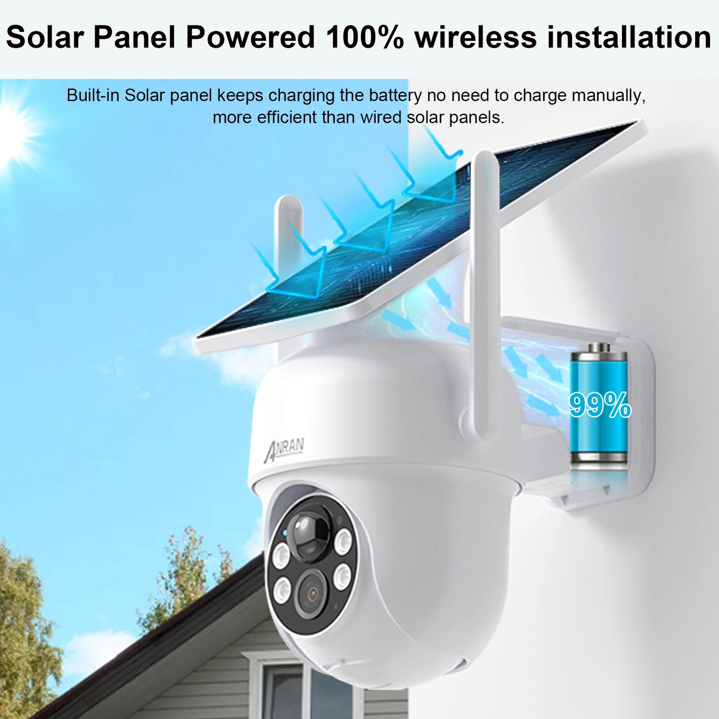 ANRAN Solar Wireless Battery Security Camera With WiFi PIR