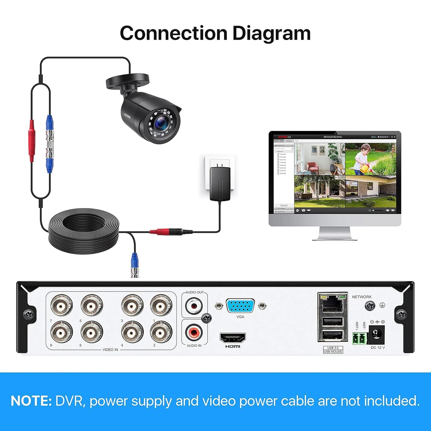 ZOSI 1080P TVI Security Cameras Analog CCTV DVR