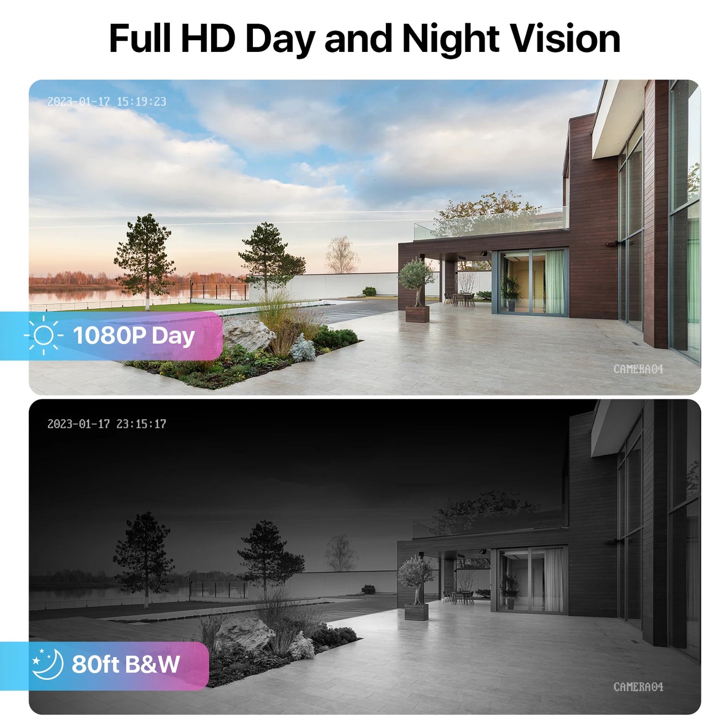 ZOSI 1080P TVI Security Cameras Analog CCTV DVR