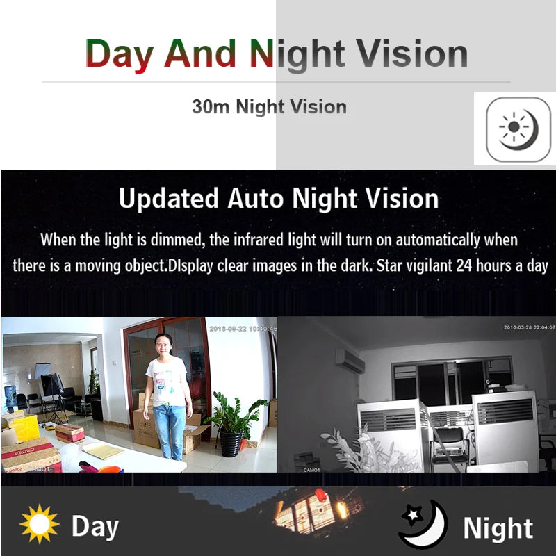JIENUO 5MP WiFi Outdoor IP Camera 128G Night Vision Security