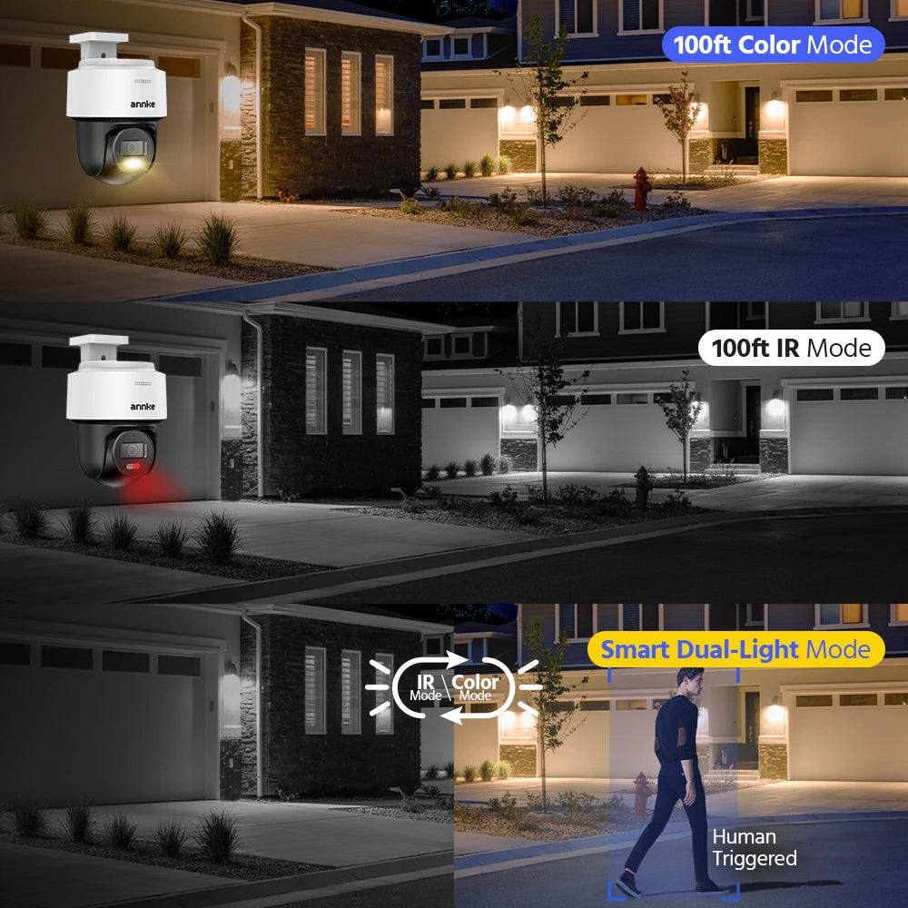 ANNKE CPT500 3K Mini PT Speed Dome Camera PoE Night Vision