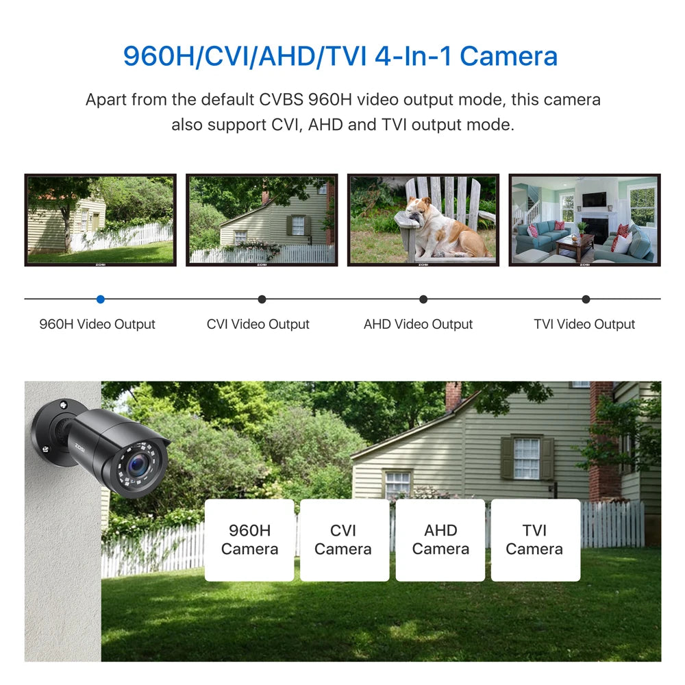 ZOSI 1080P TVI Security Cameras Analog CCTV DVR