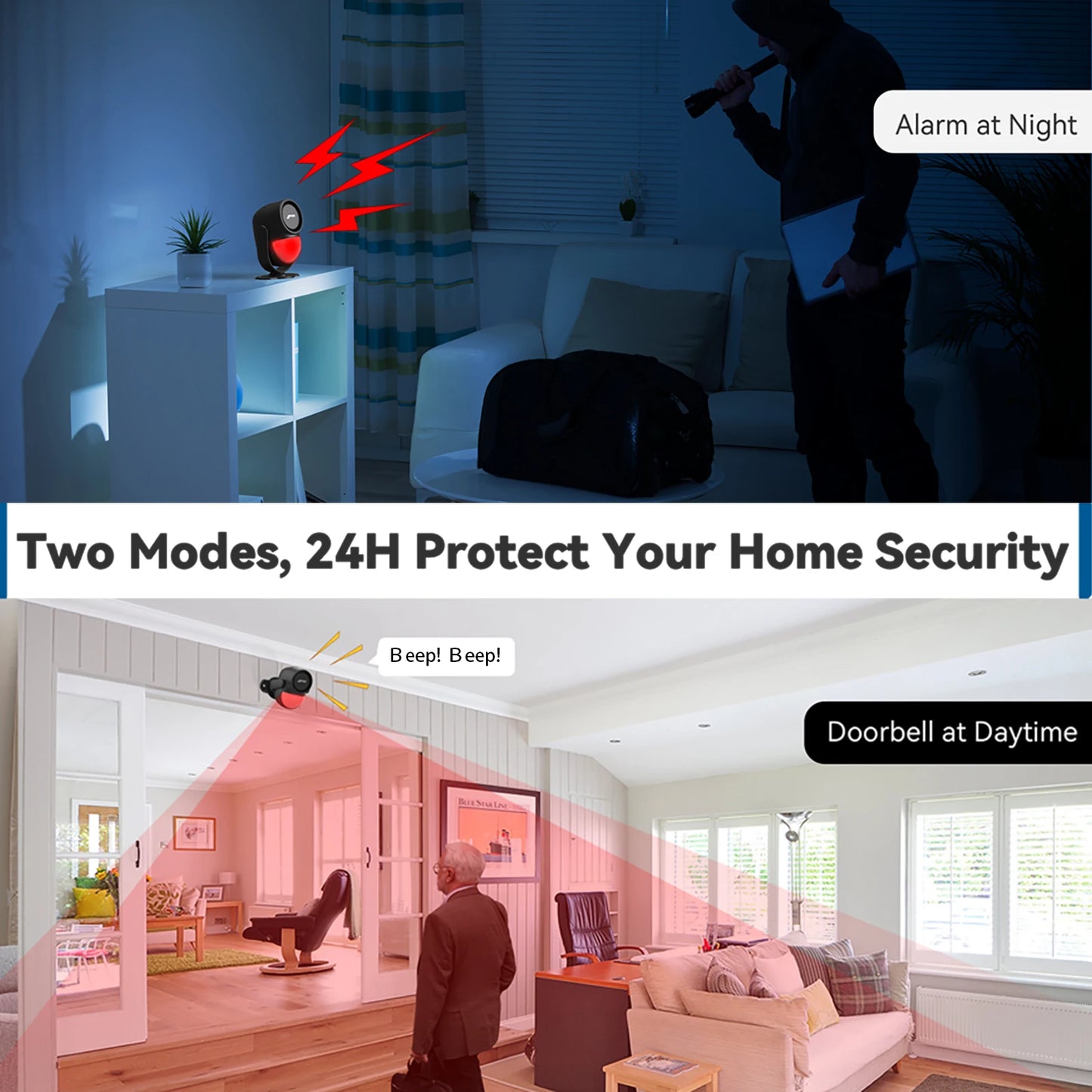 CPVan 433MHz Wireless Infrared Motion Detector Security Alarm 125dB